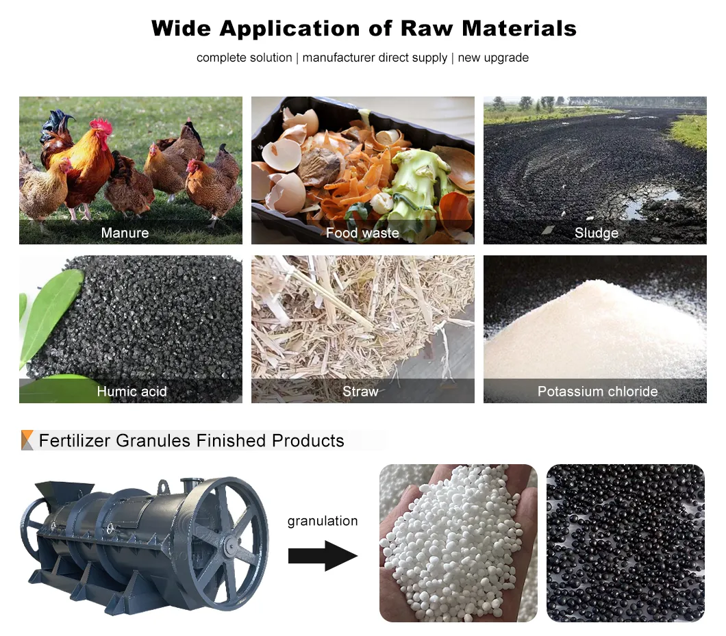 Production Line Process