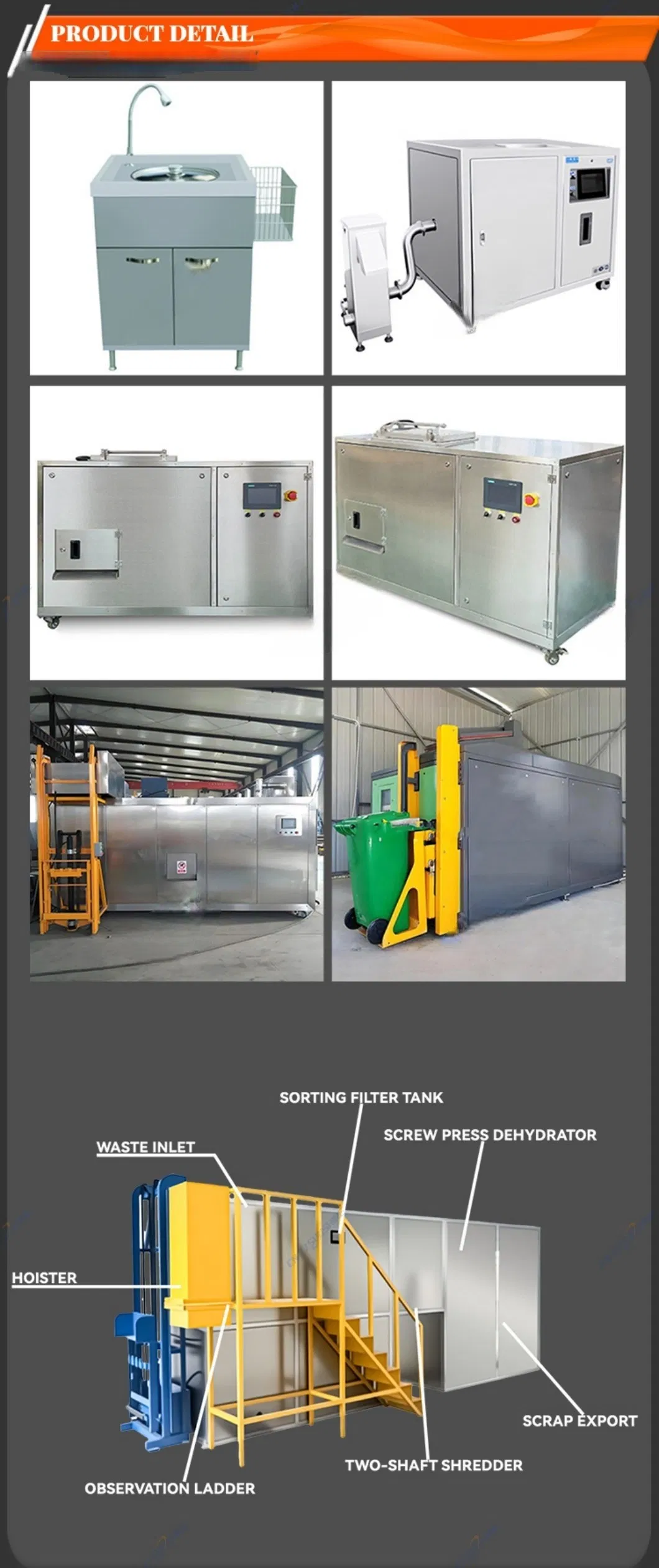 Food Waste Machine 4