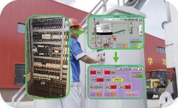 PLC Control
