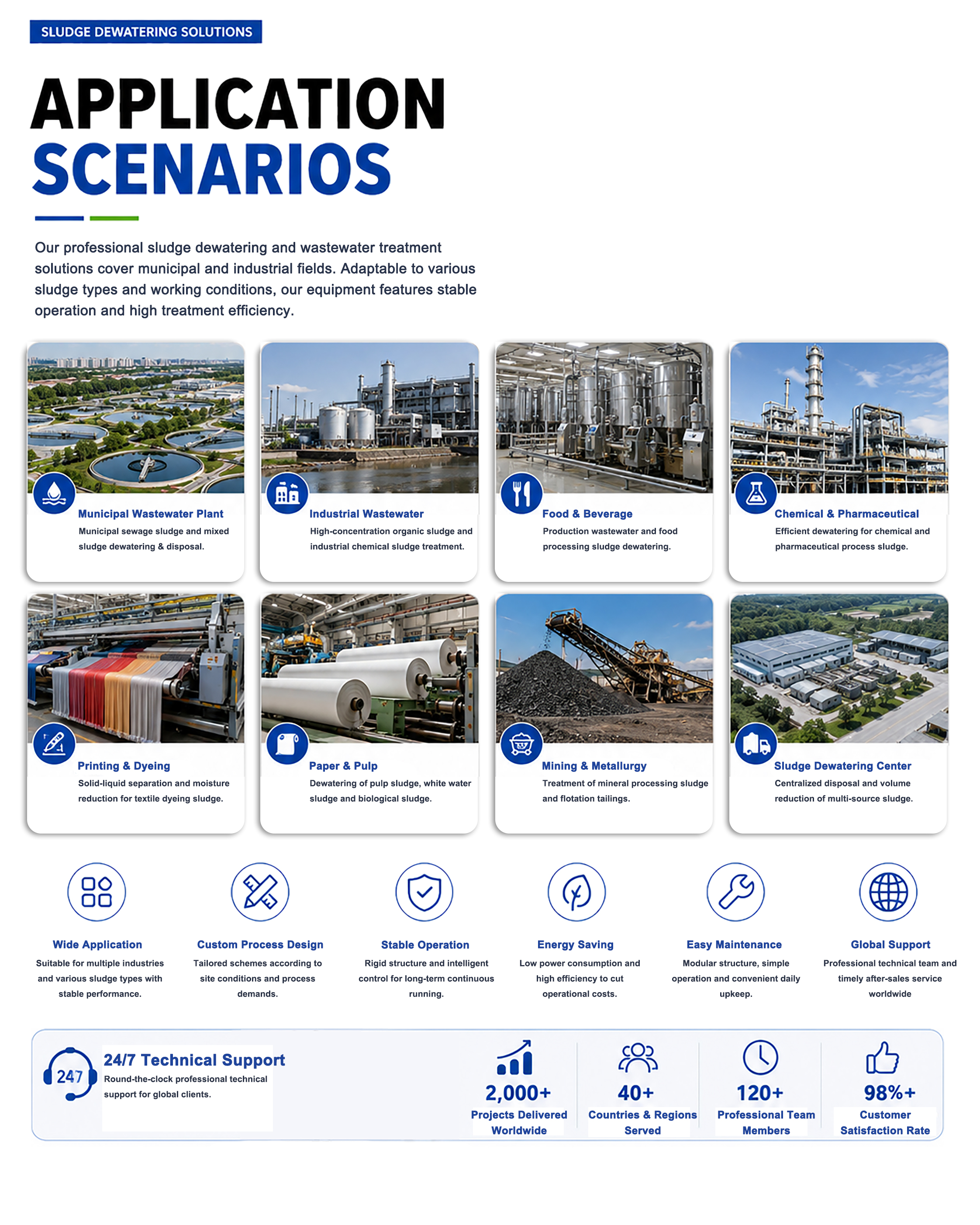 Factory Facility 2