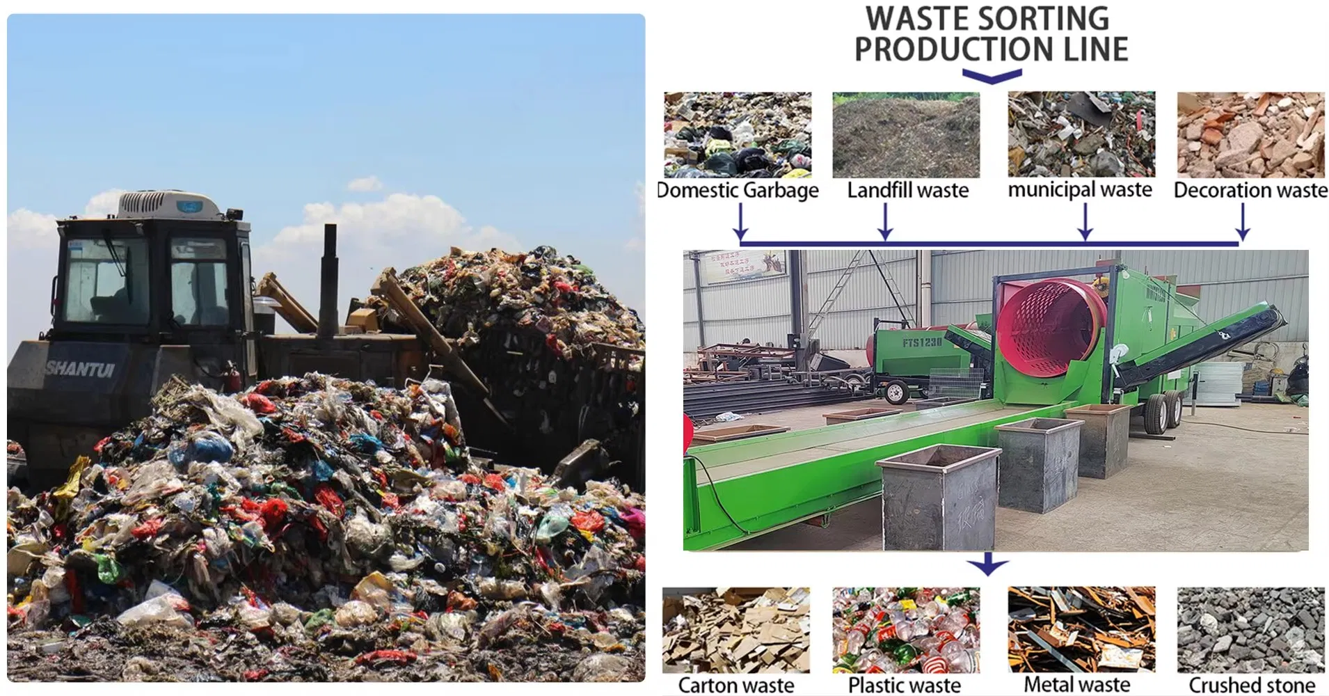 Durable Waste Sorting System with Reliable Garbage Processing Features