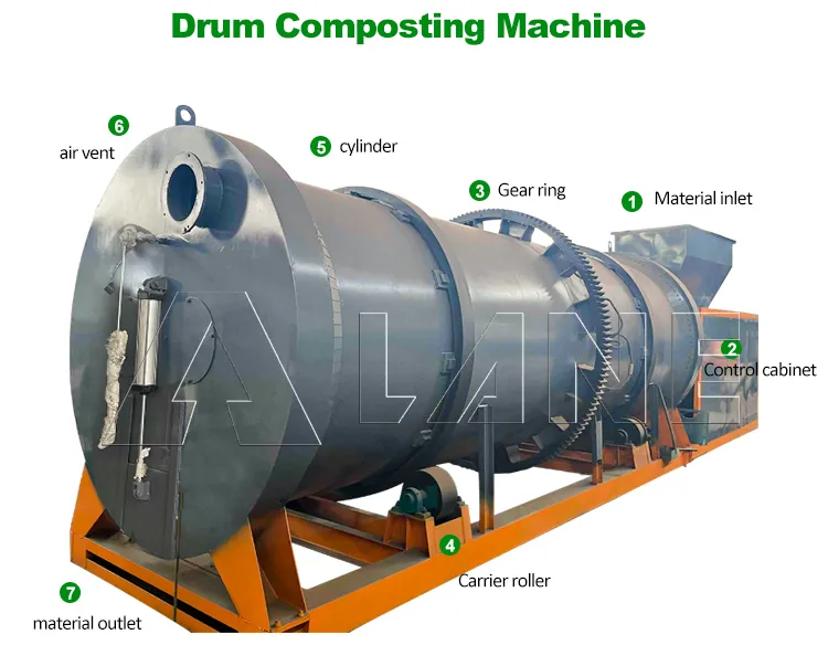 Composting Vessel