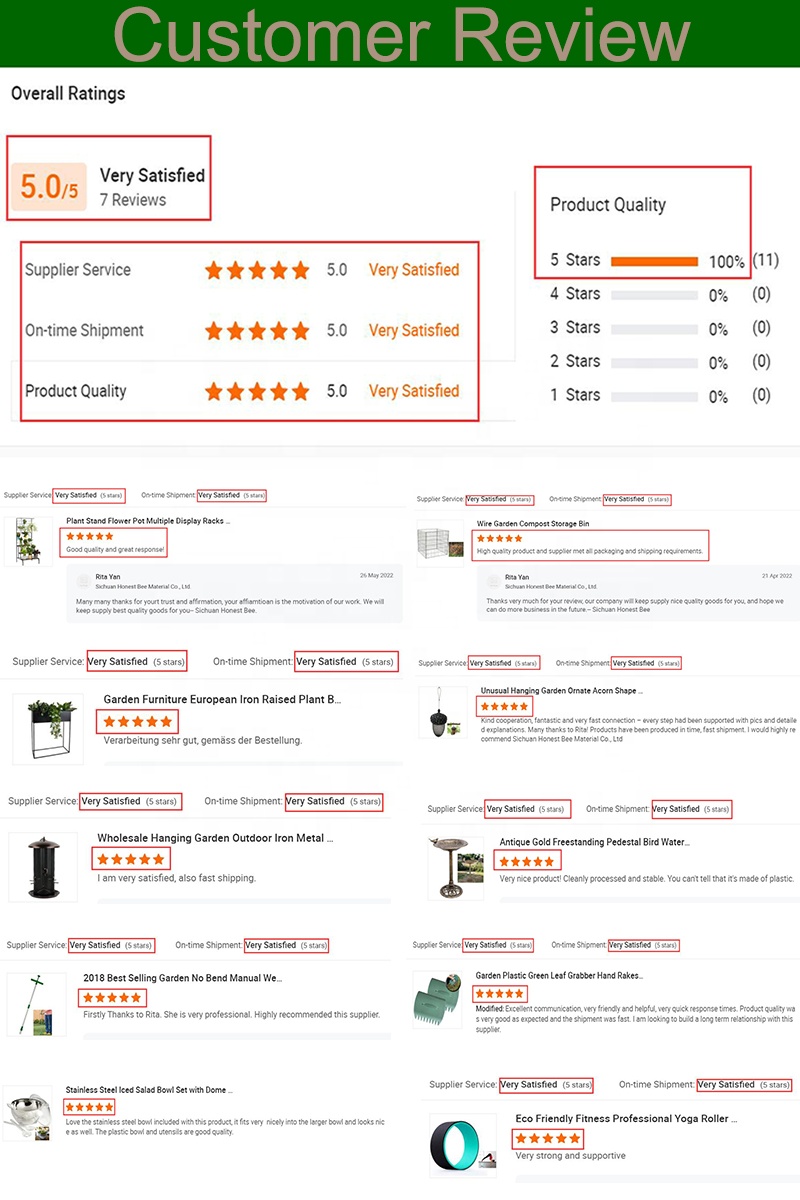 Customer Feedback