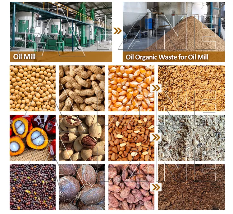 Applicable Industries
