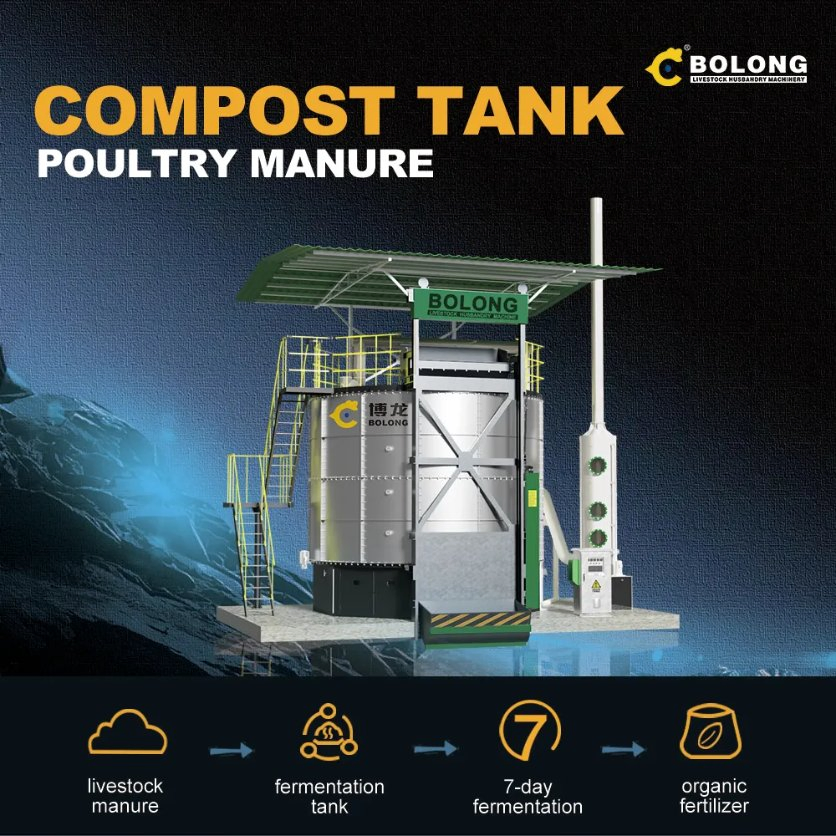 Bolong Poultry Farm Chicken Manure Composting Machine Famous Brand Factory Direct Sell Septic Fermentation Compost Mixer
