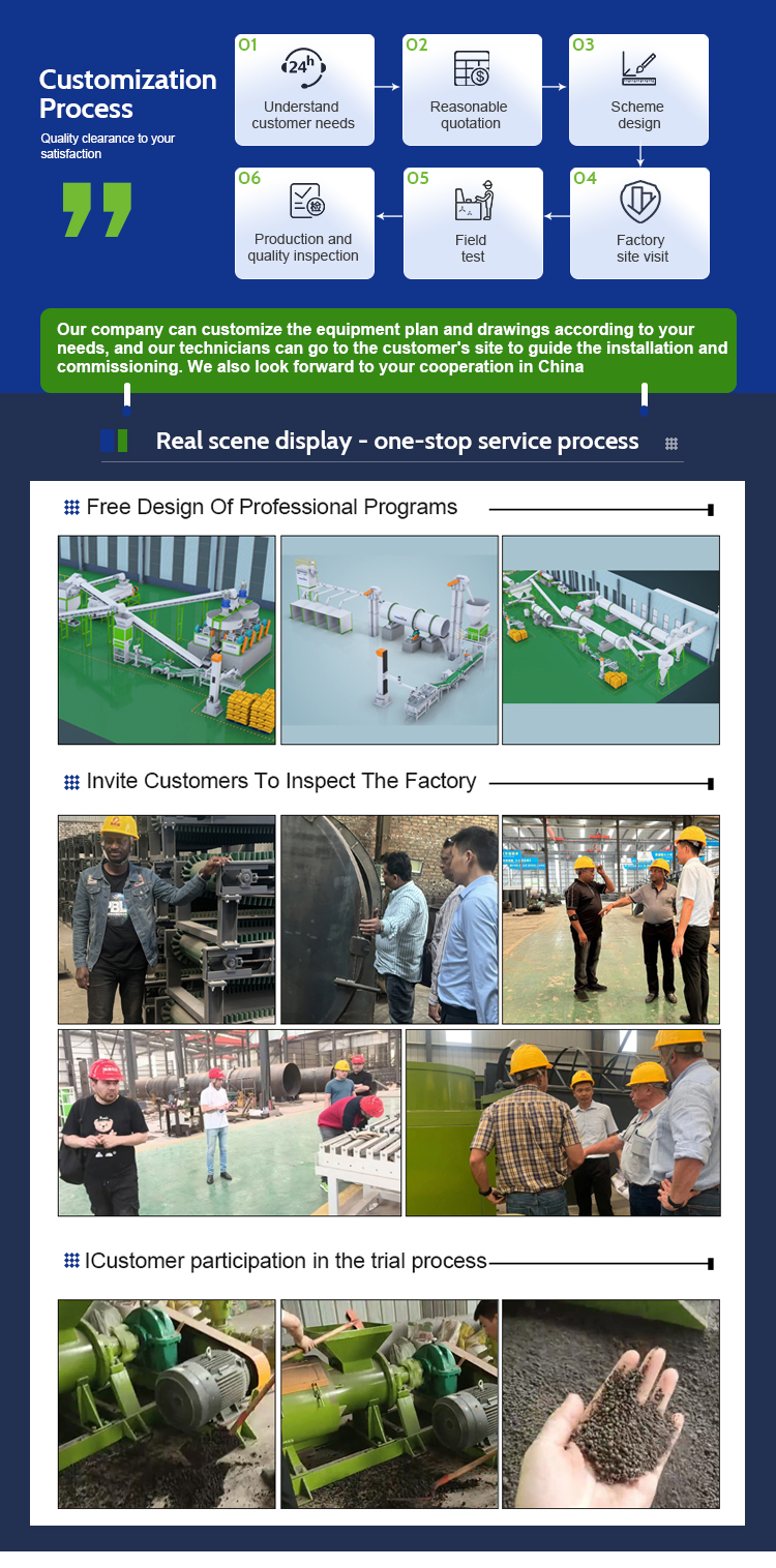 Production View 4