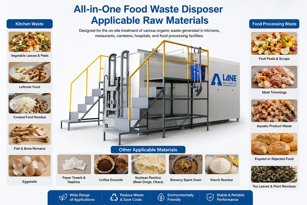 Horizontal Organic Fermenter Main
