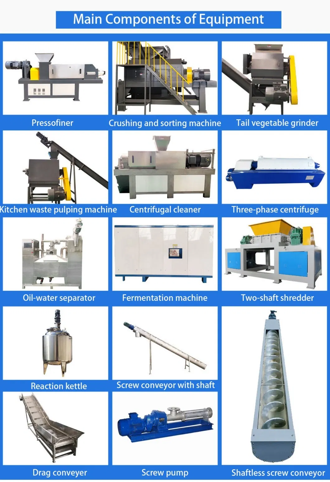 Food Waste Machine 6