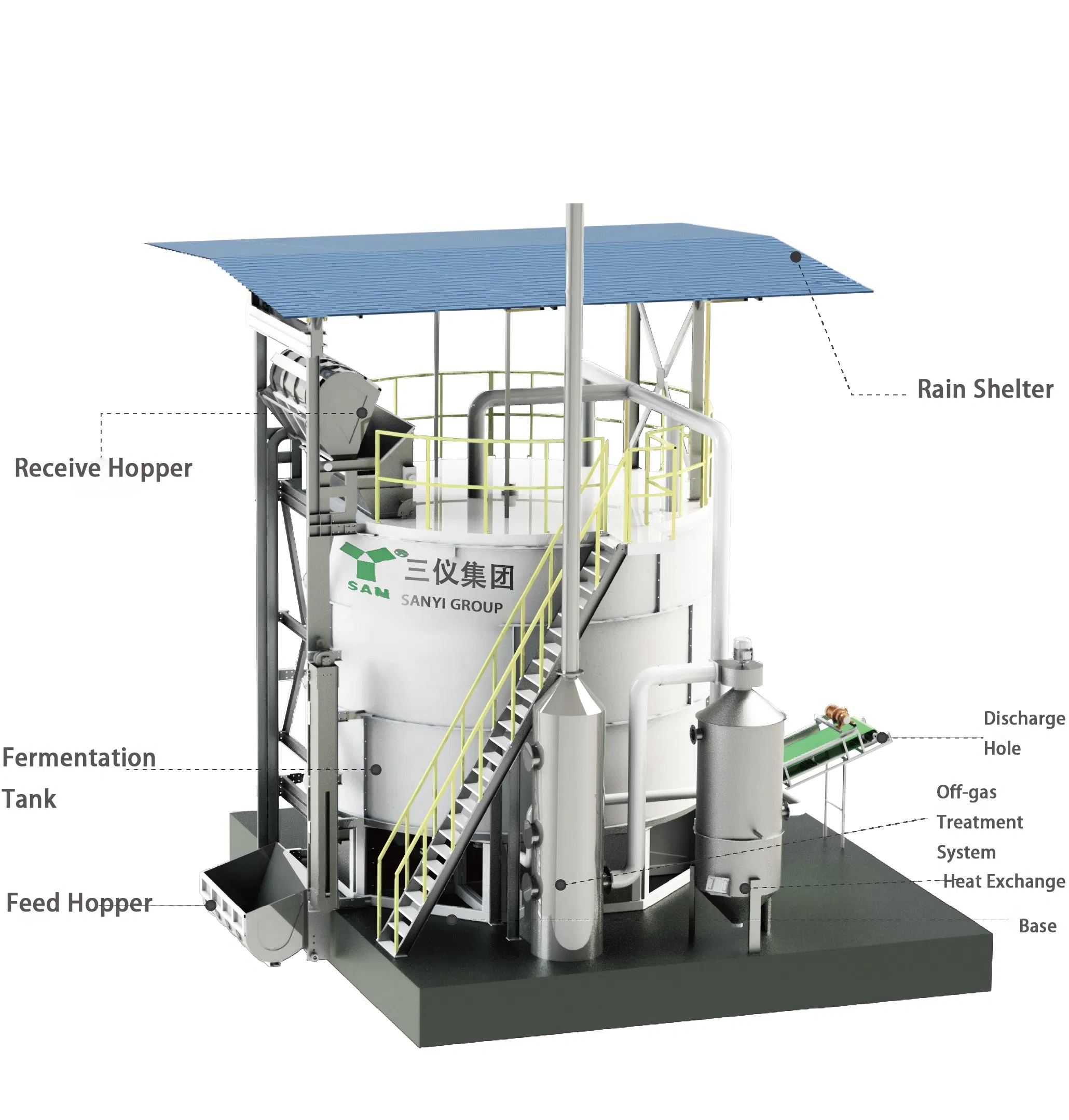Rapid Composting Machine 1