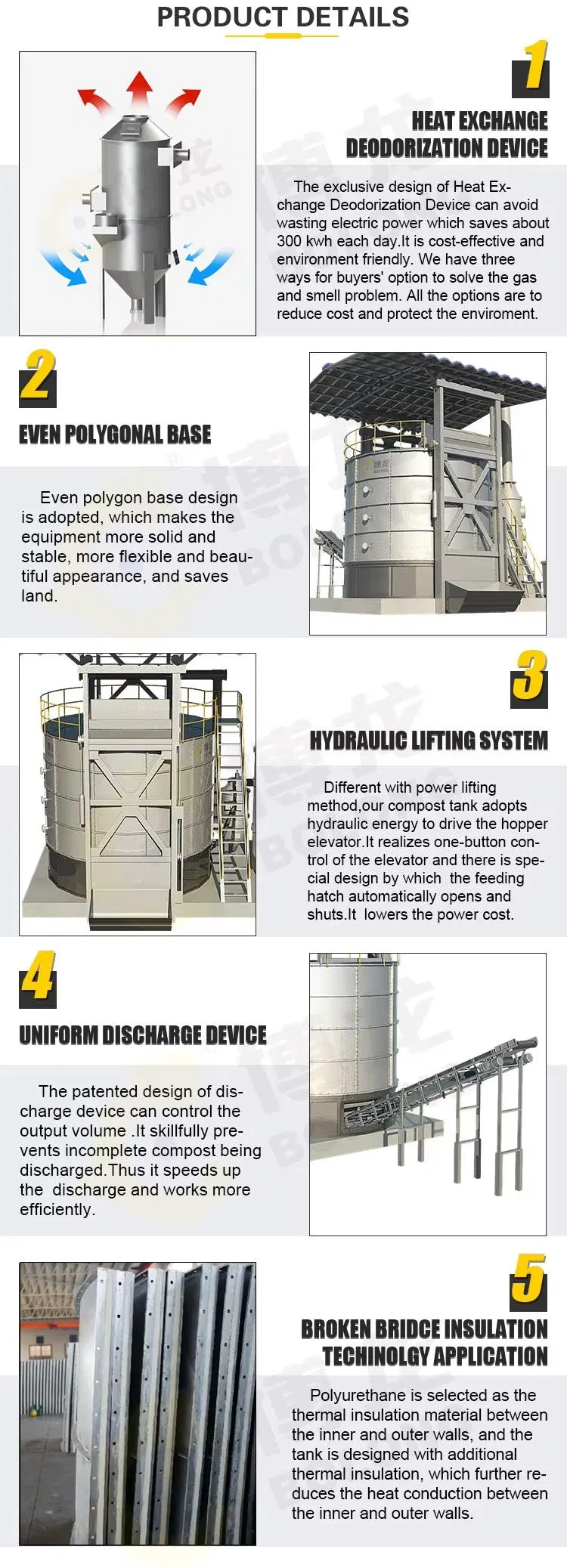 Equipment Vertical View