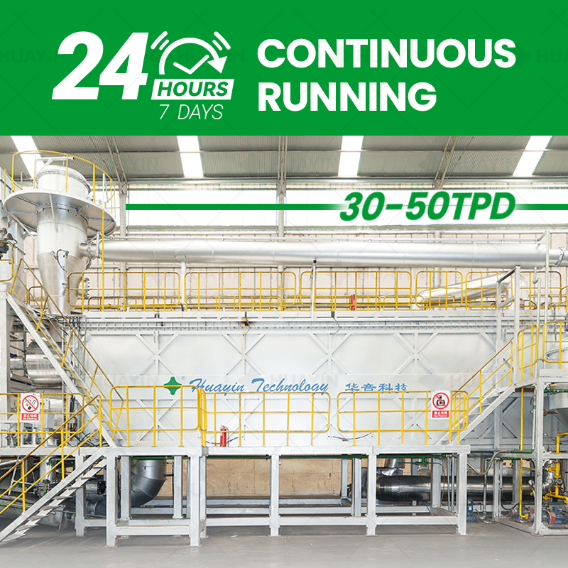 Full Continuous Tire Pyrolysis Plant Municipal Solid Waste Pyrolysis Machine with Huge Profits Automatic Pyrolysis Reactor