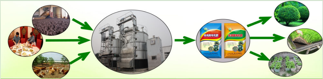 Aerobic Fermentation Equipment 2