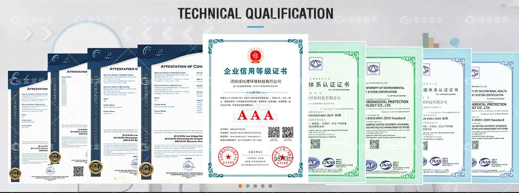 Certificates