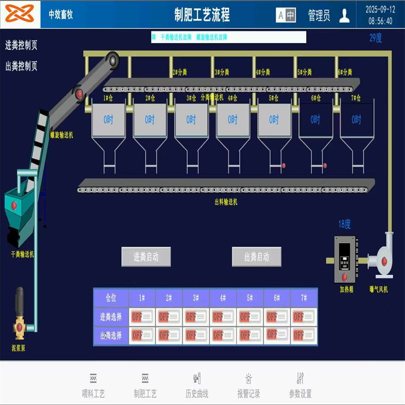 Manure Agricultural Waste High-Temperature Fermentation Tank Organic Fertilizer Fast Aerobic Fermentation Equipment