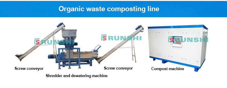 Organic Waste Compost Machine Flow