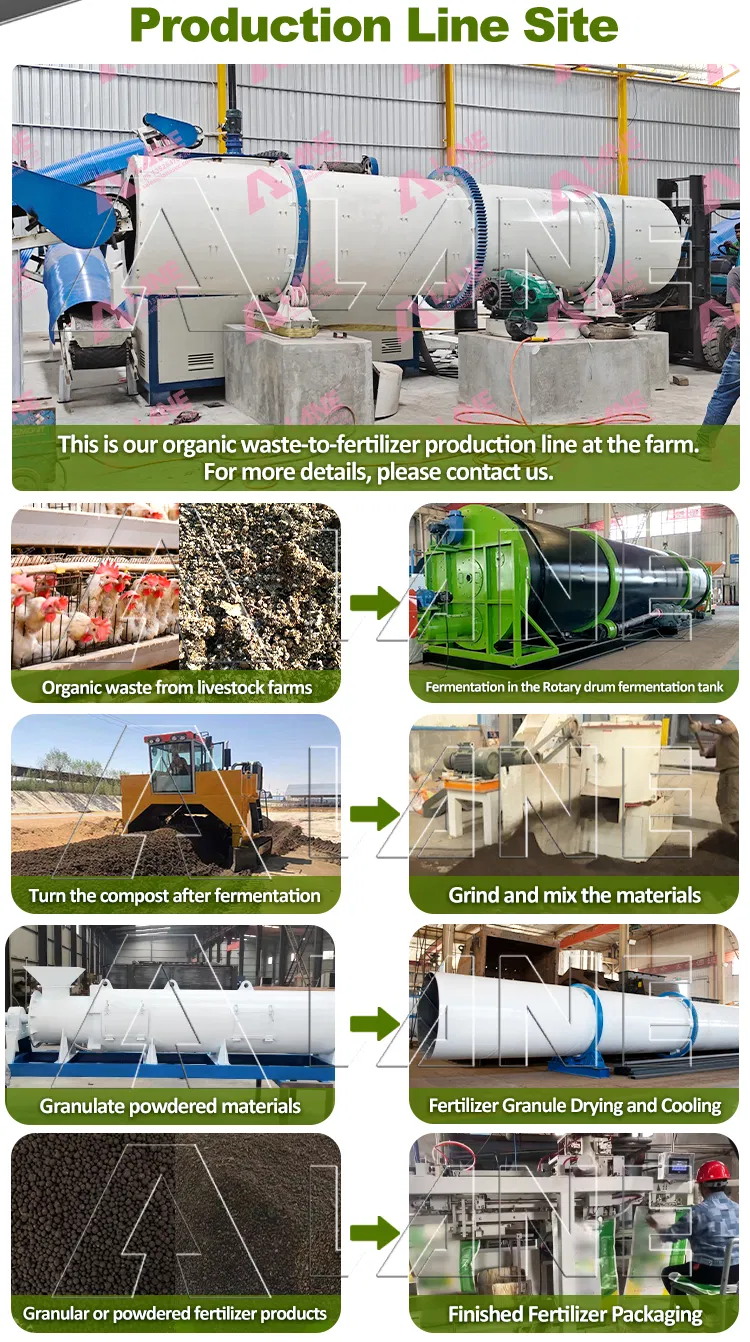 Equipment 2