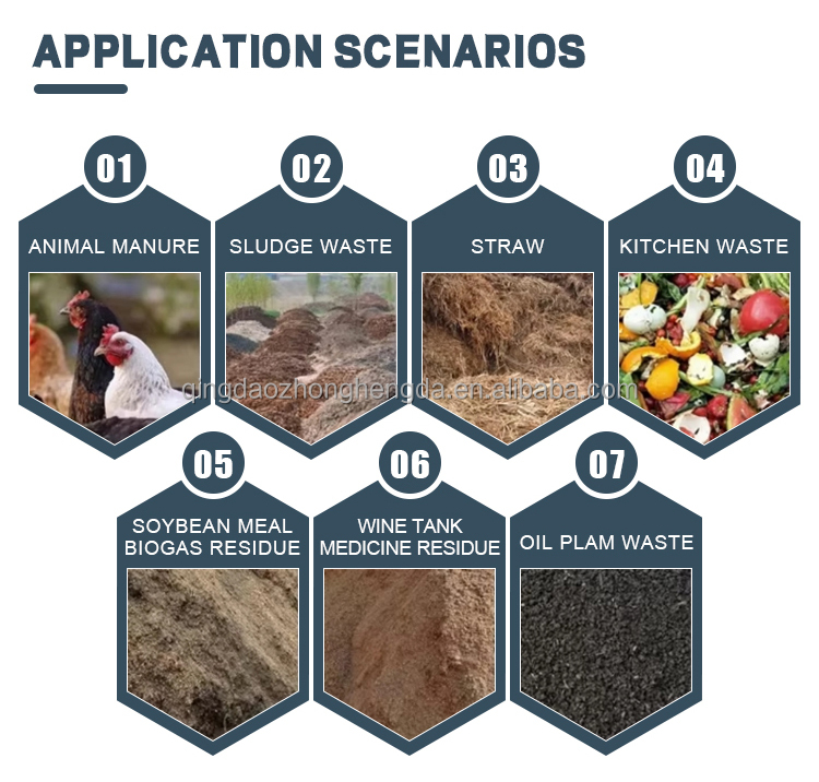 Application Scenarios