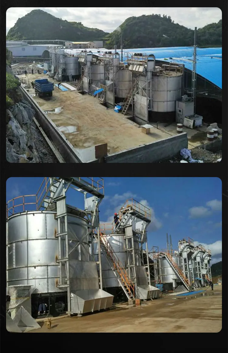 Process View 7