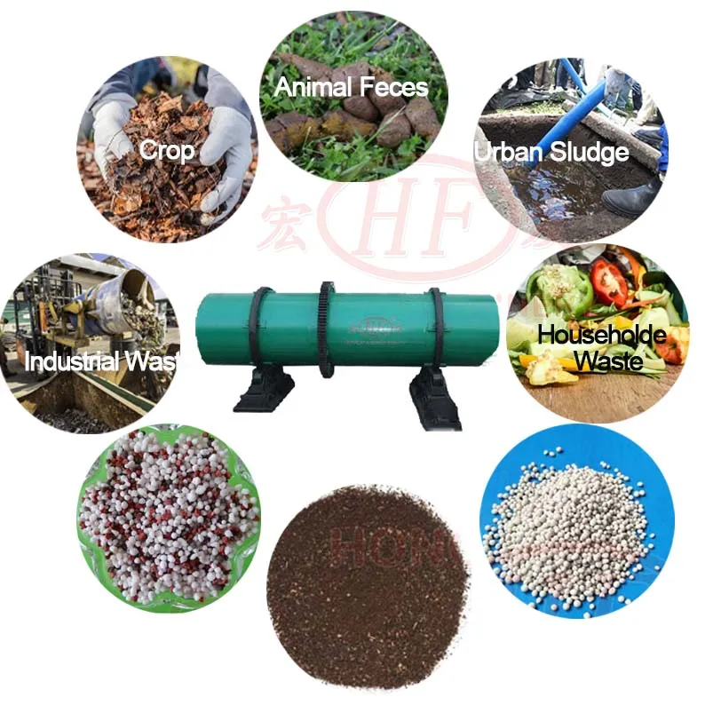 Composting Process