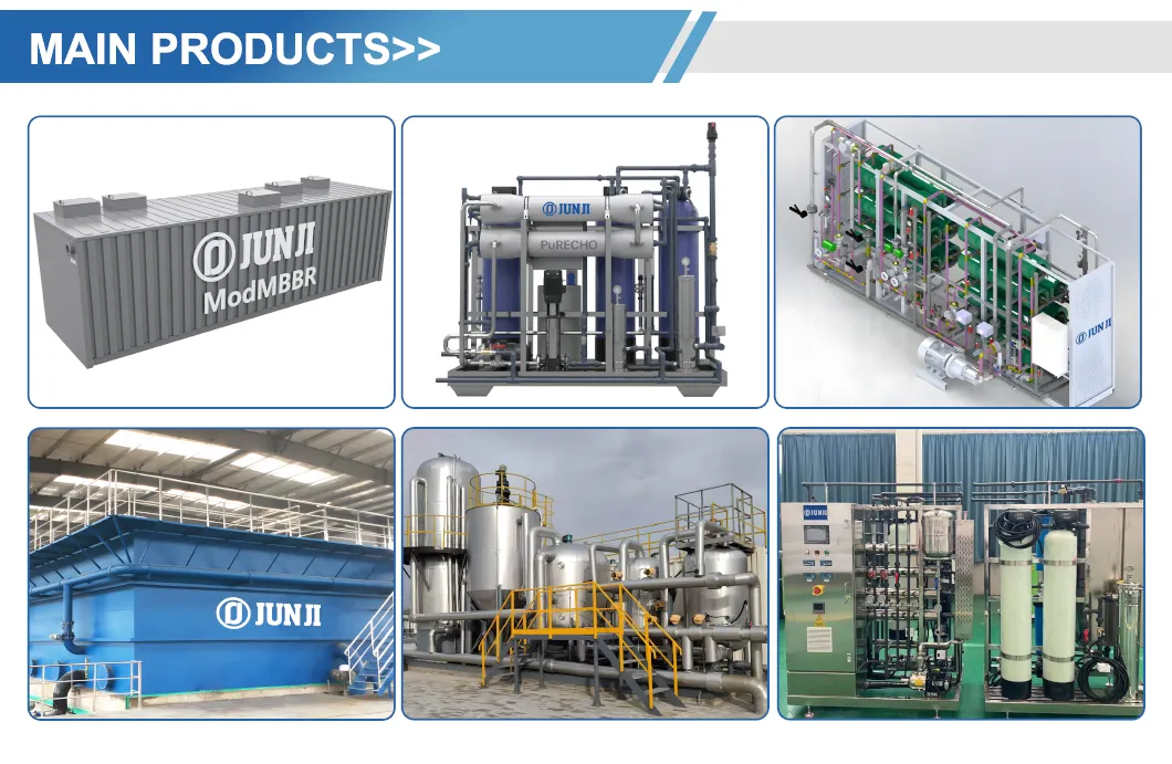 Product Line