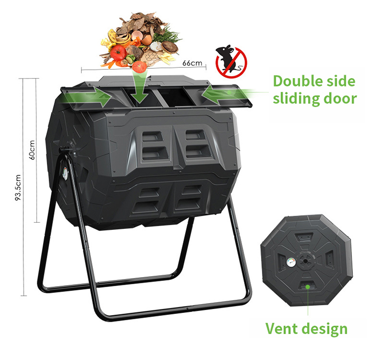 Composting Process Detail
