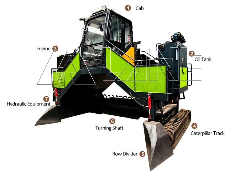 Crawler Type Compost Turner 01