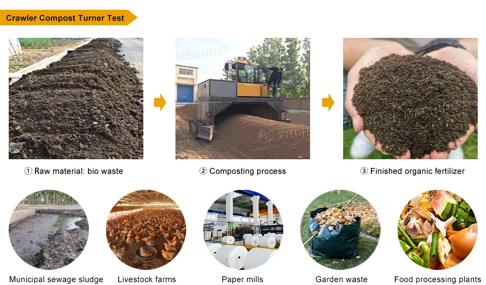 Composting Site