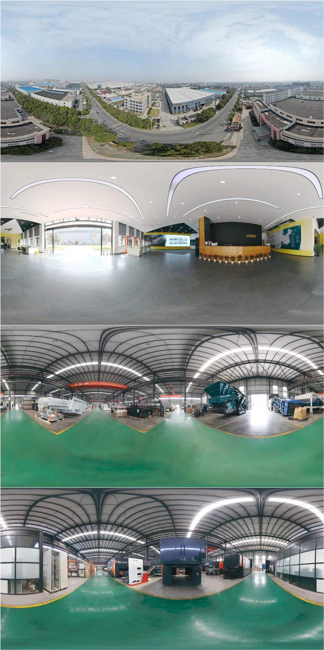 System Panorama