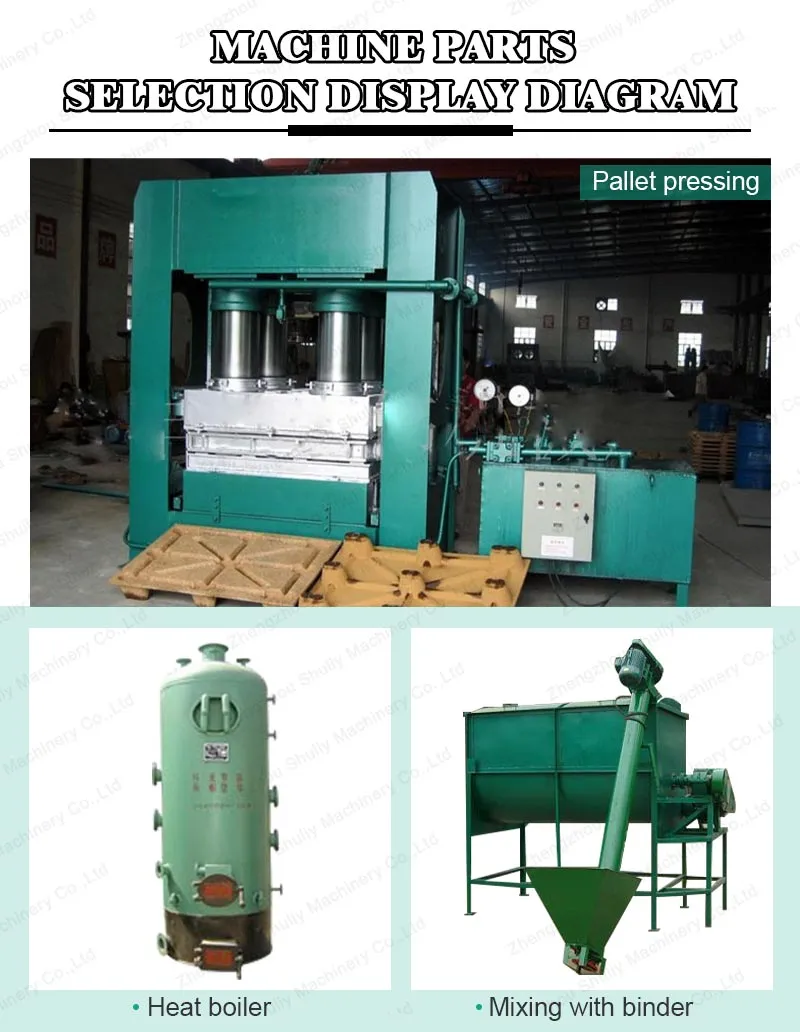 Wood Pallet Use Hydraulic Hot Press Machine for Wood Waste Recycling Machinery