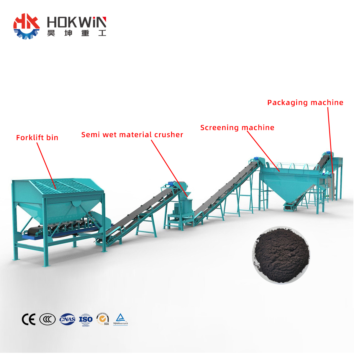 Cow Chicken Pig Manure Organic Fertilizer Making Line Compost Granulation Machine For Agricultural Waste Recycling