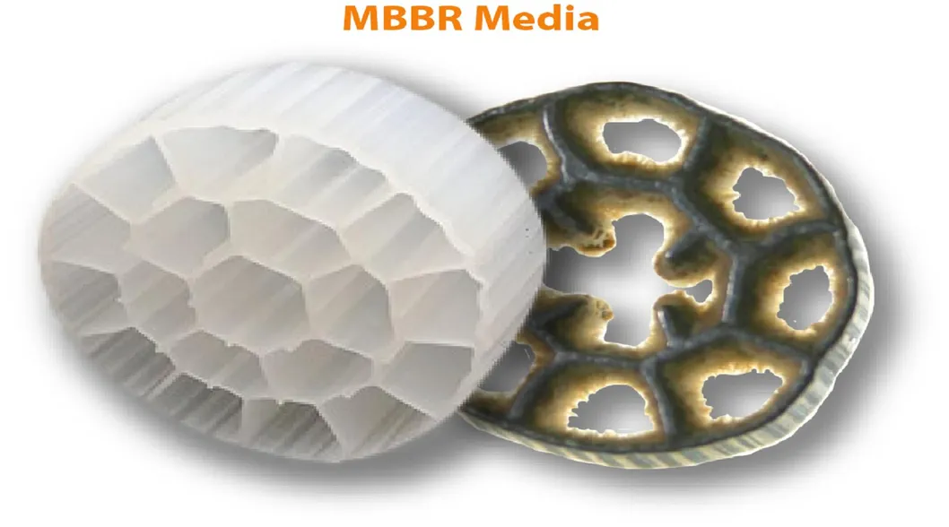 MBBR Filter Media