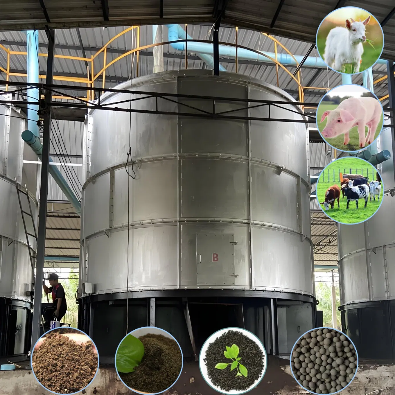 Automatic Animal Livestock Chicken /Cow Manure Organic Fertilizer Composting Making Machine-Organic Waste Treatment Equipment