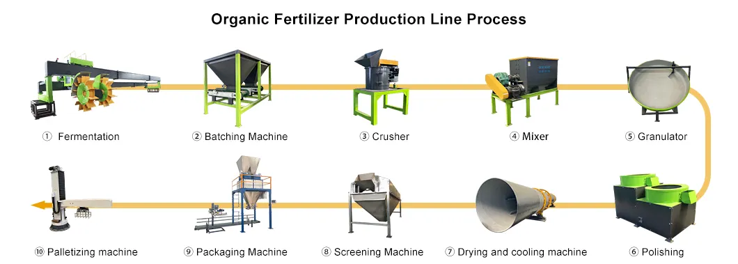 Product Details 2