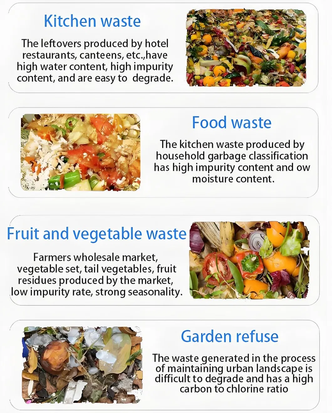 Food Waste Machine 5