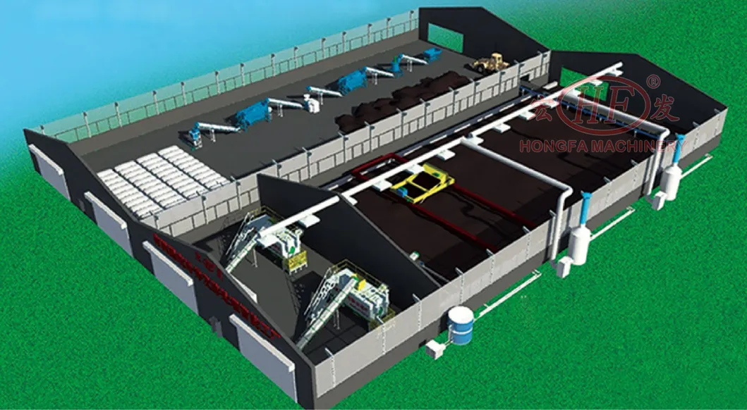 Waste Treatment Process