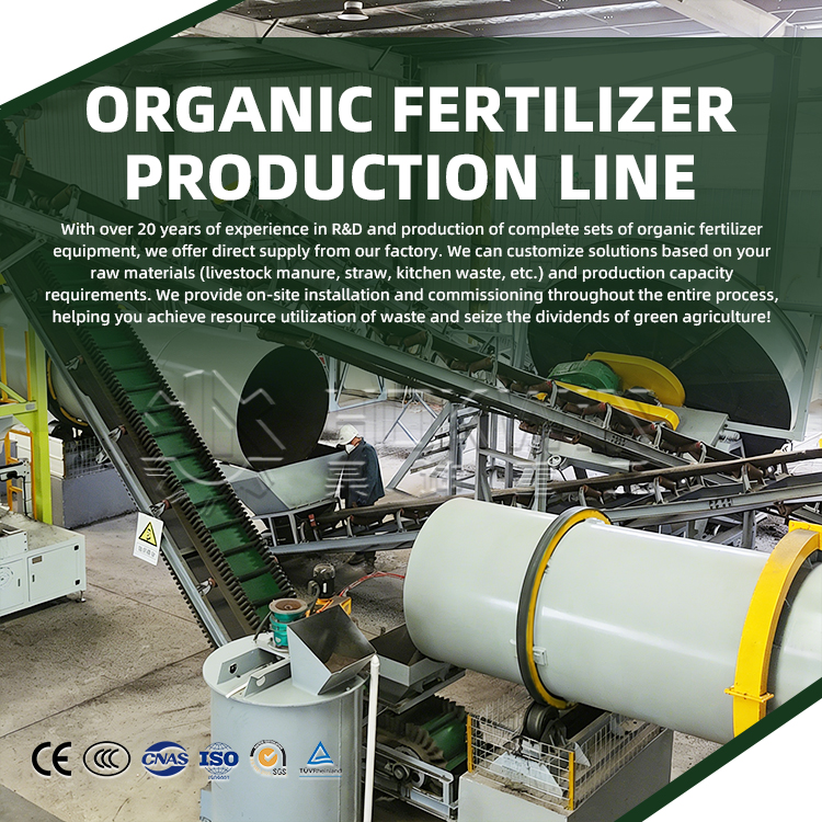 Fertilizer Production