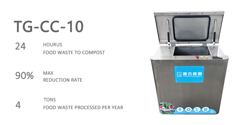 Organic waste composting process