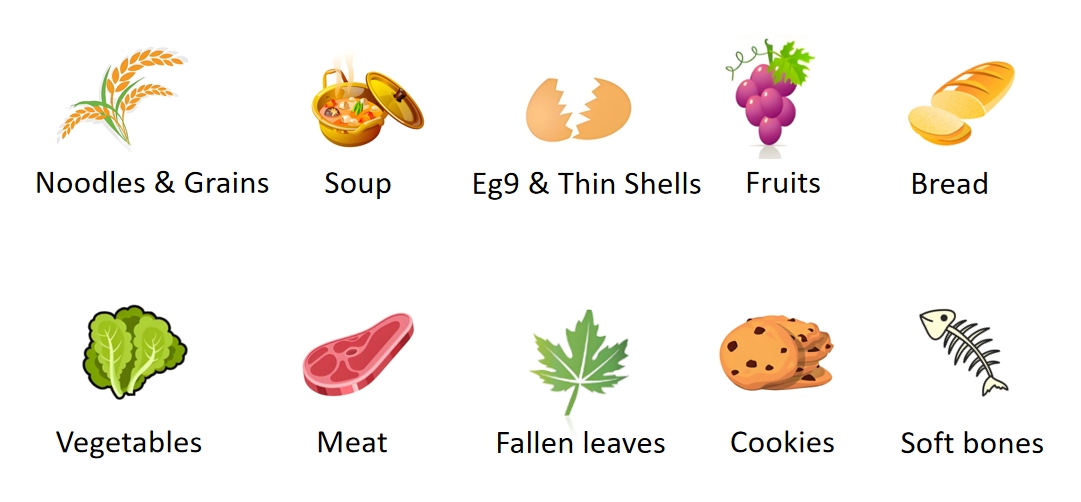 Compostability Guide