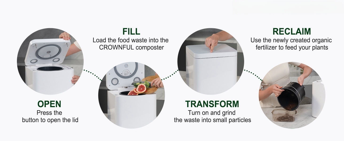 Kitchen Sink Organic Food Waste Garbage Compost Machine Details
