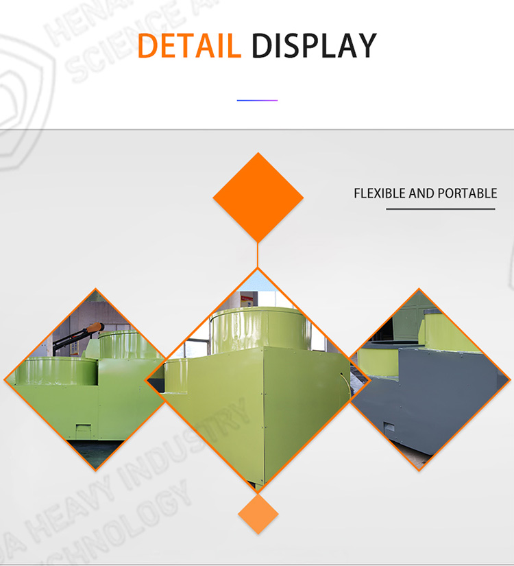 Fertilizer Polishing Machine Detail