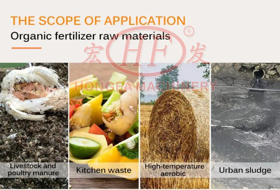 Raw Material Types