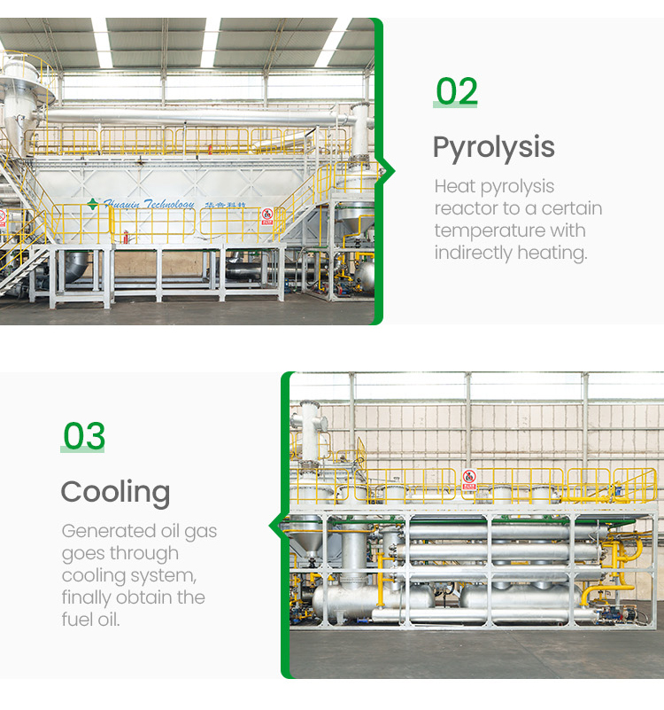 Processing Unit