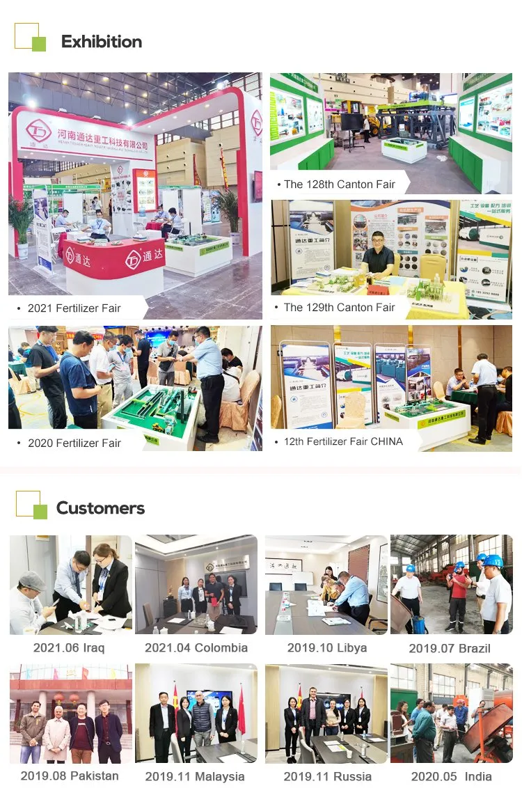 Production Line View