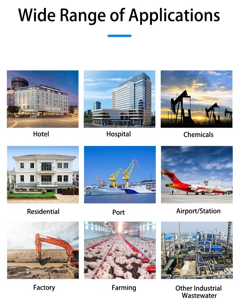 Application Scenarios