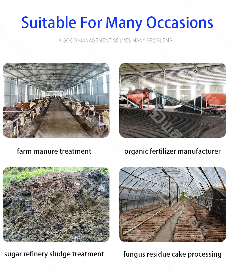 Equipment View