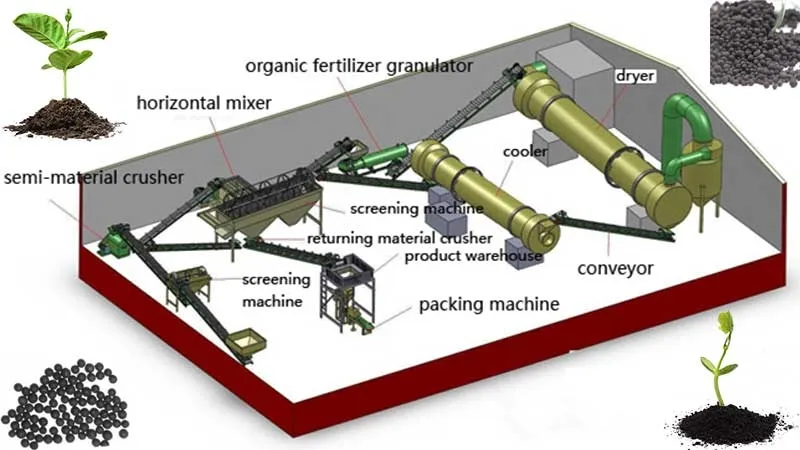 Working Principle Diagram