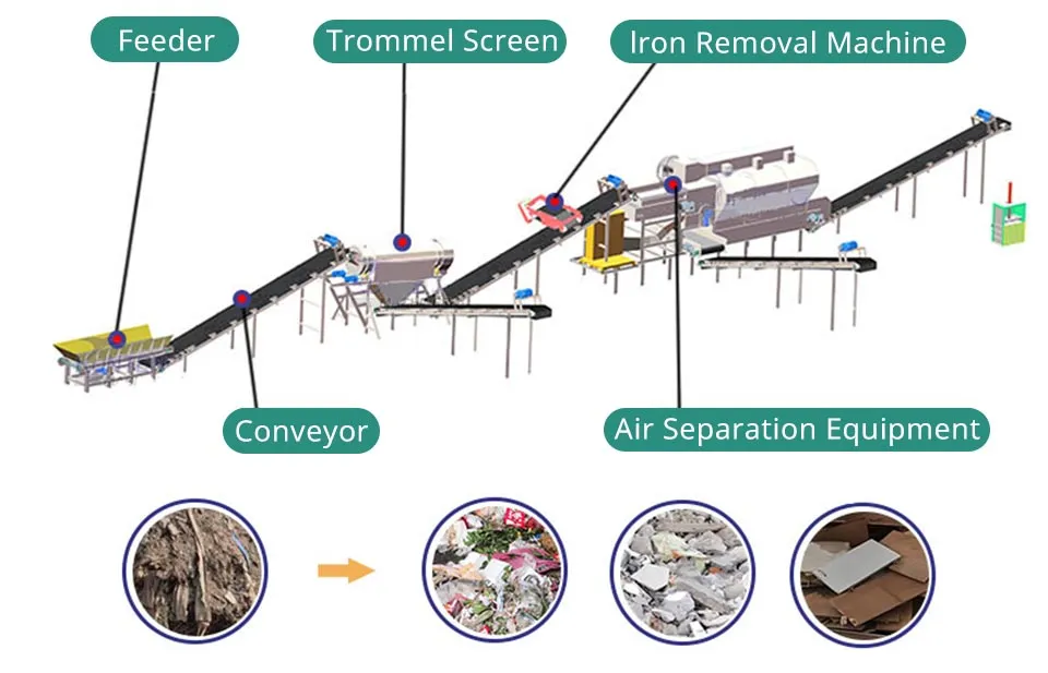 Specification Diagram