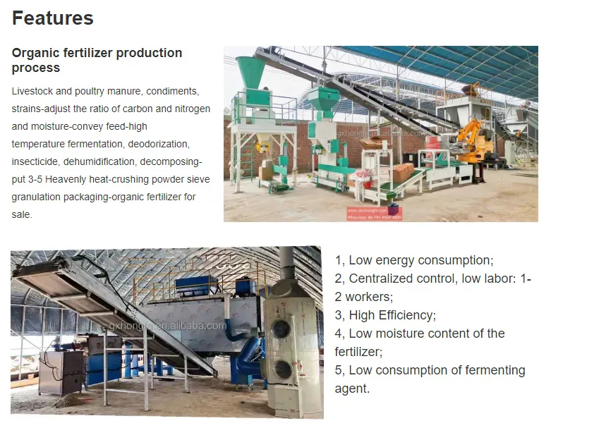 Fermentation Process