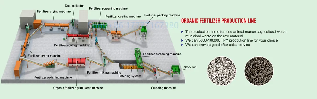 Organic Fertilizer Machine