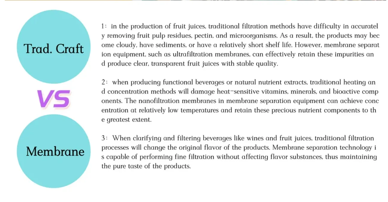 Energy Saving Features